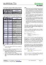 Preview for 4 page of Duemmegi CONTATTO ModDALI Quick Start Manual