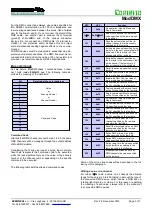 Preview for 2 page of Duemmegi Contatto ModDMX Instructions Manual