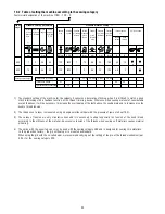 Preview for 35 page of Duerkopp Adler 1183i-7 Instructions For Service Manual