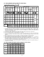 Предварительный просмотр 35 страницы Duerkopp Adler 1220-6 Instructions For Service Manual