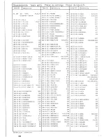 Preview for 13 page of Duerkopp Adler 204-102 Spare Parts