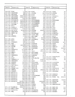 Preview for 14 page of Duerkopp Adler 204-102 Spare Parts