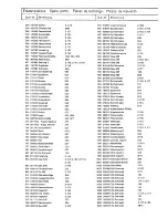 Preview for 15 page of Duerkopp Adler 204-102 Spare Parts