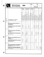 Preview for 18 page of Duerkopp Adler 204-102 Spare Parts