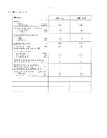 Предварительный просмотр 57 страницы Duerkopp Adler 204-370 Instructions For Service Manual