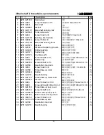 Preview for 6 page of Duerkopp Adler 251-140040 Parts List