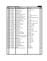 Preview for 10 page of Duerkopp Adler 251-140040 Parts List