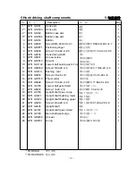 Предварительный просмотр 12 страницы Duerkopp Adler 251-140040 Parts List