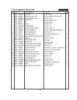 Предварительный просмотр 16 страницы Duerkopp Adler 251-140040 Parts List