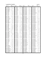 Предварительный просмотр 29 страницы Duerkopp Adler 251-140040 Parts List