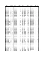 Предварительный просмотр 30 страницы Duerkopp Adler 251-140040 Parts List