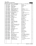 Предварительный просмотр 10 страницы Duerkopp Adler 251-140042 Parts List