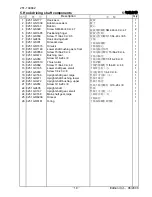 Предварительный просмотр 12 страницы Duerkopp Adler 251-140042 Parts List