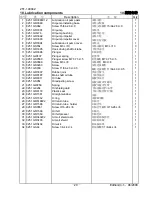 Предварительный просмотр 22 страницы Duerkopp Adler 251-140042 Parts List