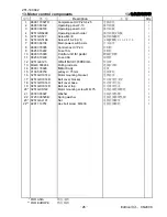 Предварительный просмотр 28 страницы Duerkopp Adler 251-140042 Parts List