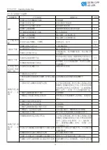 Предварительный просмотр 25 страницы Duerkopp Adler 261-140342 Operating Instructions Manual