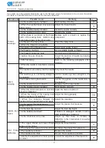 Предварительный просмотр 26 страницы Duerkopp Adler 261-140342 Operating Instructions Manual