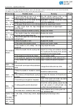 Предварительный просмотр 27 страницы Duerkopp Adler 261-140342 Operating Instructions Manual