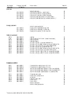 Preview for 6 page of Duerkopp Adler 4181i-1 Spare Parts