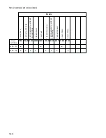 Preview for 10 page of Duerkopp Adler 4181i-1 Spare Parts