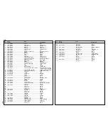 Preview for 13 page of Duerkopp Adler 4181i-1 Spare Parts