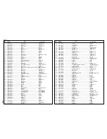 Preview for 23 page of Duerkopp Adler 4181i-1 Spare Parts