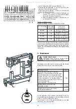 Предварительный просмотр 21 страницы Duerkopp Adler 4181i-3 Instruction Manual