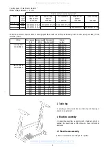 Предварительный просмотр 28 страницы Duerkopp Adler 4181i-3 Instruction Manual