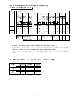 Preview for 34 page of Duerkopp Adler 4280-2 Instructions For Service Manual