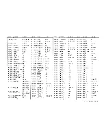 Предварительный просмотр 18 страницы Duerkopp Adler 467-65 Spare Parts