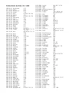 Предварительный просмотр 21 страницы Duerkopp Adler 467-65 Spare Parts