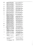 Предварительный просмотр 26 страницы Duerkopp Adler 467-65 Spare Parts