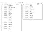 Предварительный просмотр 7 страницы Duerkopp Adler 506-3 Parts List