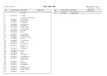 Предварительный просмотр 9 страницы Duerkopp Adler 506-3 Parts List