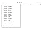 Предварительный просмотр 31 страницы Duerkopp Adler 506-3 Parts List