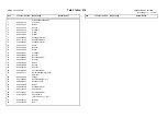 Предварительный просмотр 39 страницы Duerkopp Adler 506-3 Parts List