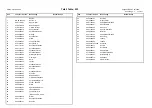 Предварительный просмотр 53 страницы Duerkopp Adler 506-3 Parts List