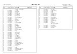 Предварительный просмотр 55 страницы Duerkopp Adler 506-3 Parts List