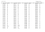 Предварительный просмотр 68 страницы Duerkopp Adler 506-3 Parts List