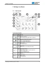 Предварительный просмотр 25 страницы Duerkopp Adler 512 Operating Manual