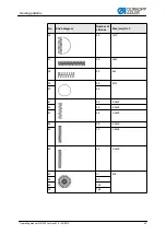 Предварительный просмотр 47 страницы Duerkopp Adler 512 Operating Manual