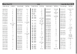 Preview for 44 page of Duerkopp Adler 523i Parts List