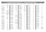 Preview for 45 page of Duerkopp Adler 523i Parts List