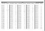 Preview for 46 page of Duerkopp Adler 523i Parts List