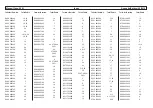 Preview for 47 page of Duerkopp Adler 523i Parts List