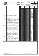 Preview for 55 page of Duerkopp Adler 523i Parts List