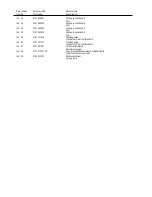 Preview for 5 page of Duerkopp Adler 525-101 Spare Parts