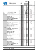 Preview for 41 page of Duerkopp Adler 540-100 Parts List