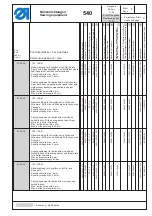 Preview for 44 page of Duerkopp Adler 540-100 Parts List