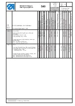 Preview for 45 page of Duerkopp Adler 540-100 Parts List